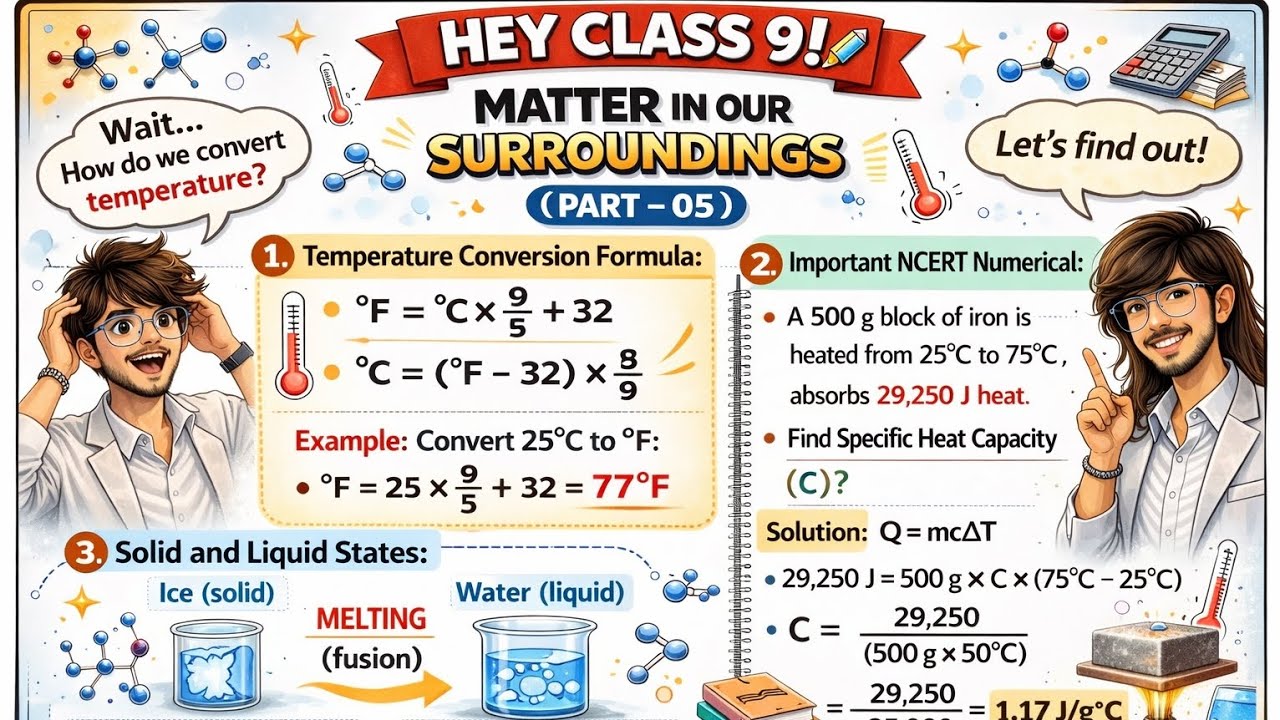 Class 9 Science | Matter in Our Surroundings Part 05 | Temperature Conversion, NCERT