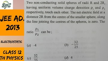 Two non conducting solid spheres of radii R and 2R, having uniform volume charge densities p1 and p2
