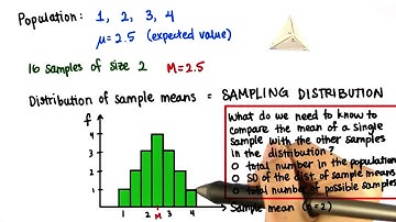 What We Need to Compare the Means - Intro to Descriptive Statistics