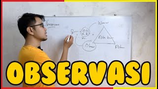 Observasi Penelitian: Pengertian, Praktik Lapangan, Analisis, dan Cara Penulisan di Bab Hasil