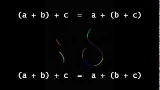Associative Law, CC week 21, Math, Classical Conversations