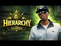 HIERARCHY Richman Official Music Video