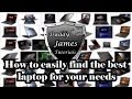 How to find the best Laptop Cell phone Tablets etc... easily