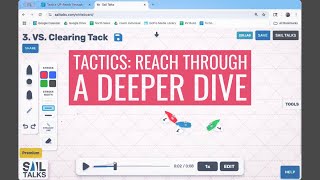 Sailboat Racing Tips: The Reach Through In Depth