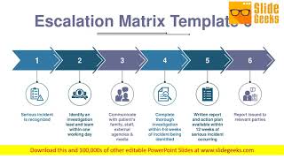 Escalation Matrix Template 6 Ppt Powerpoint Presentation Professional Graphics Template