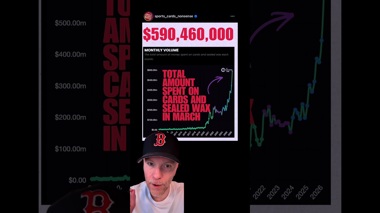This Chart Signals DOOM For Pokemon
