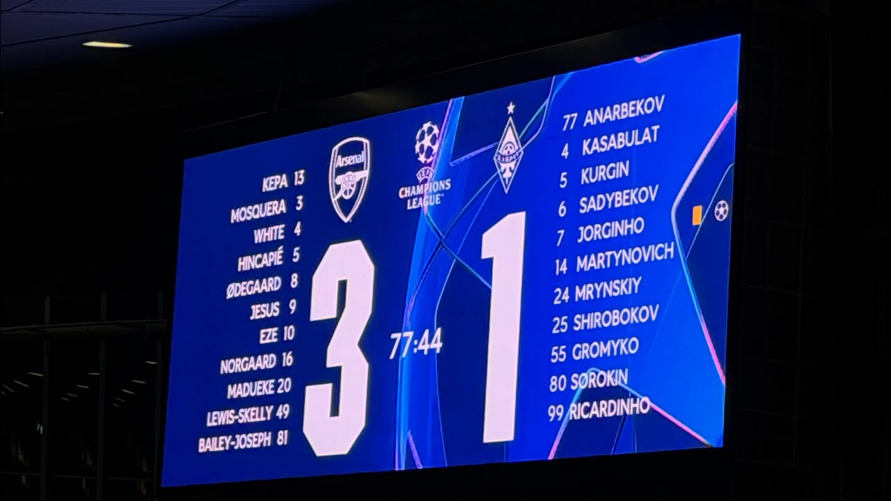 Arsenal V Kariat Almaty (Starting XI + North London Forever + Light Show + Champions League Anthem) 