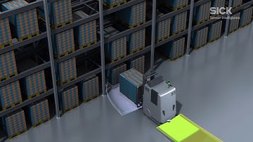 Advanced collision prevention and positioning with MRS1000 3D LiDAR sensors from SICK | SICK AG