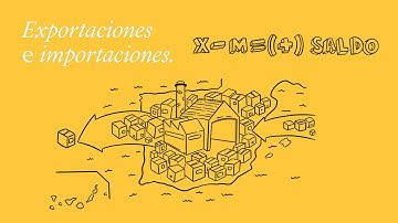 ¡Macroeconomía explicada! EXPORTACIONES e IMPORTACIONES | EduCaixa