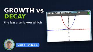 TI-84 Evo – Graphing Exponential Growth and Decay | Algebra 2 Unit 6 with Jonah