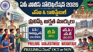 AP SI Constable 2026 Notification Prelims Qualifying Marks || PRELIMS DATE  , Topicwise weightage