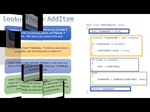 Concord Spark Tutoring -  Adding a Node to a Binary Search Tree