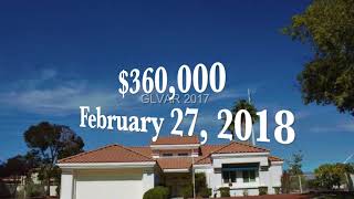 Recently Sold Properties