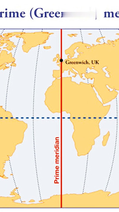GPS, how to read co-ordinates? #gps #position #glonass #spacex #starship #navigation