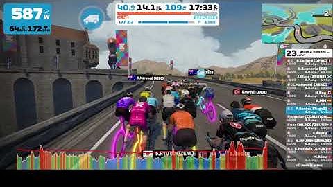 Zwift Race Stage 2: Race the Worlds - Loch Loop