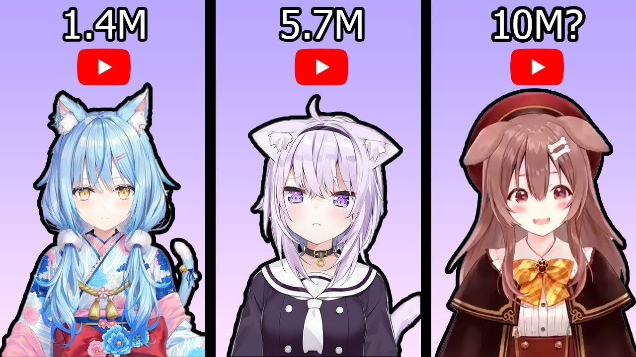 【Hololive】Every Idol’s Most Popular Clips - Part 3 🌟