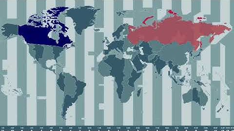 HEADWAY ELEMENTARY 5TH EDITION  UNIT-10   | An hour round the world |
