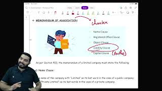 CA Foundation | Business Laws | Companies Act 2013 | Memorandum & Articles of Association