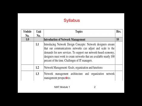 Network Management in
