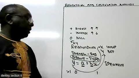 REGRESSION AND CORRELATION  ANALYSIS