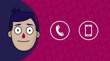 What Is Language Testing??