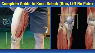 Completely Eliminate Knee Pain (RUN & LIFT PAIN FREE) - Tendonitis, Meniscus, ACL, MCL, LCL