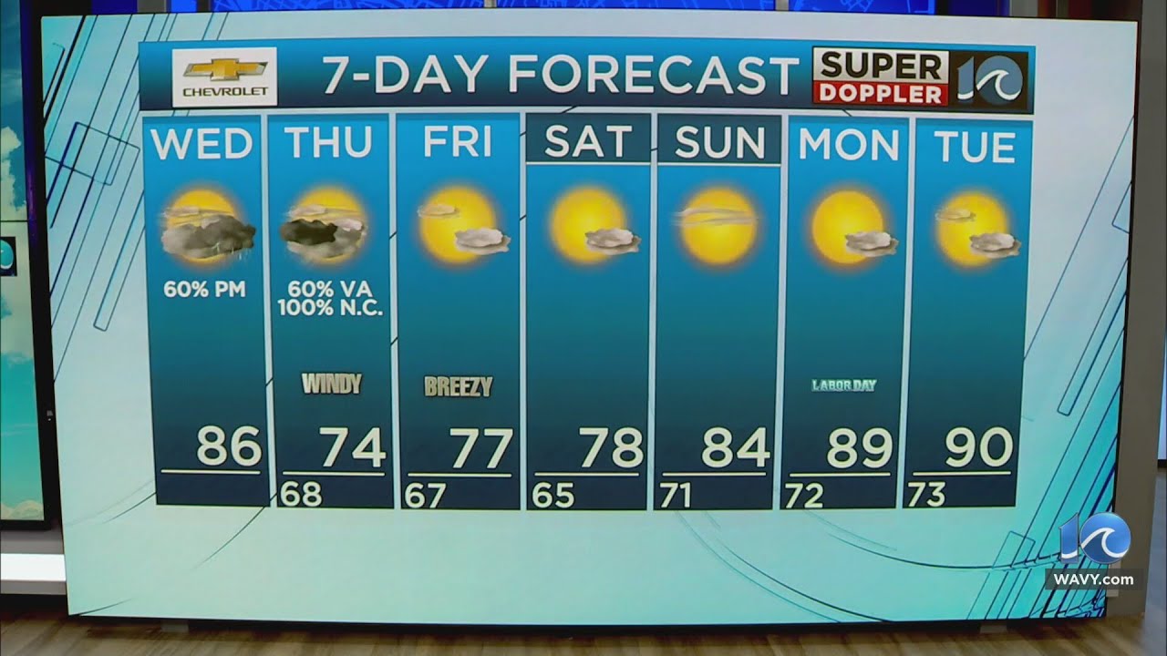 WAVY Weather Afternoon Update | Aug. 30, 2023 - YouTube