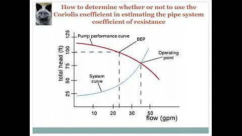 Whether or not to use Coriolis coef. in estimating a pipe system coef. of resistance: stud. tutorial