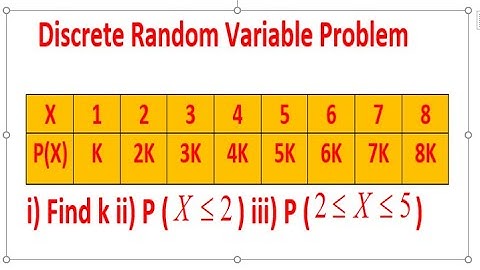 Probleem met discrete willekeurige variabelen / toepassing van discrete willekeurige variabelen