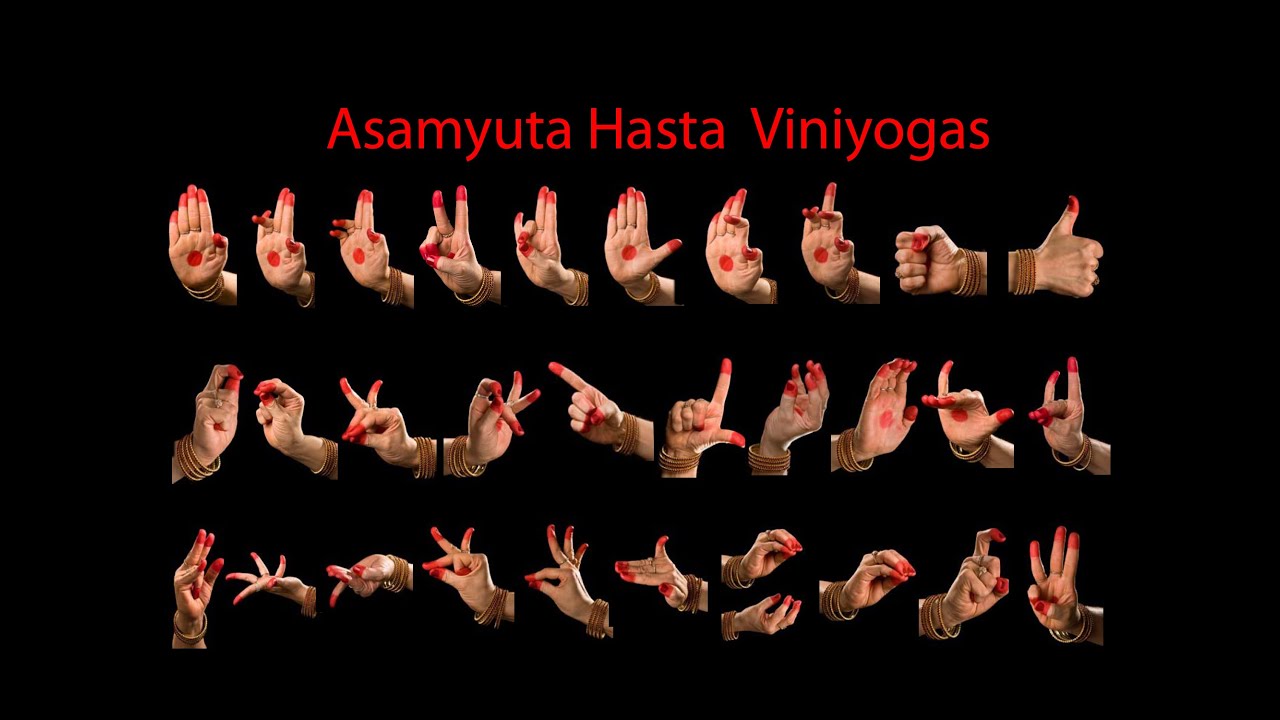 Asamyuta Hasta Viniyogas Single Hand Gestures Shlokas I Bharatanatyam asamyuta-hasta-viniyogas-single-hand-gestures-shlokas-i-bharatanatyam