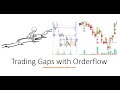 Gap reversals with orderflow in nifty