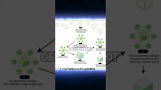 Как добывается Vechain #vechain #майнинг2026 #vethor #криптовалюта #стейкинг