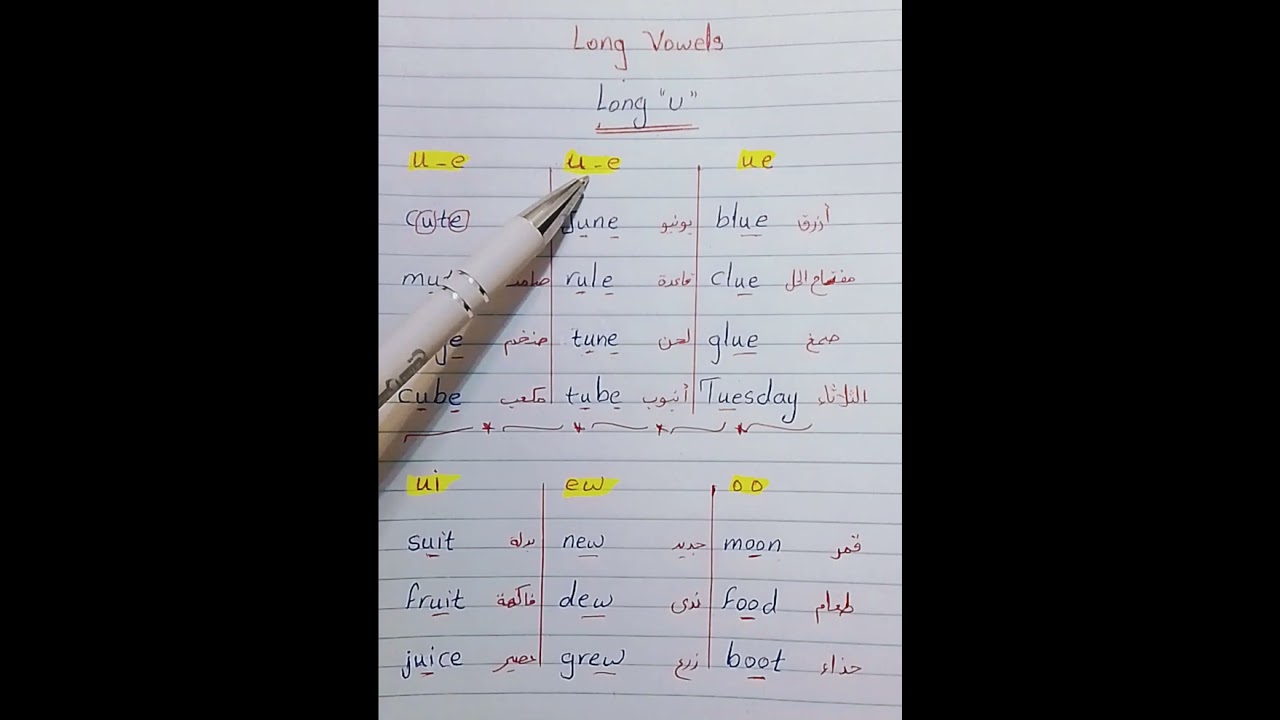 Long Vowels| long U | تعلم نطق الكلمات التي تحتوي على الحرف المتحرك الطويل U| phonics