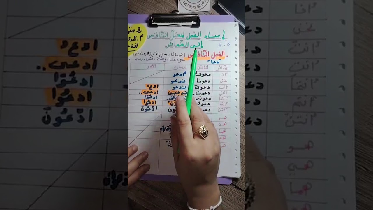 أقوى مراجعة لمادة اللغة العربية للسنة 2متوسط مع الاستاذة حموي لينا #منصةالنجاح #وردةعبدالحفيظ الفصل2