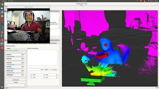 Celebrity Kinect ROS face tracking Wealth