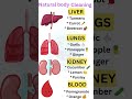 Natural Body Cleaning Guide