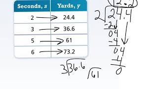 (1st part) 6th Pearson 4-9 patterns to write & solve equations