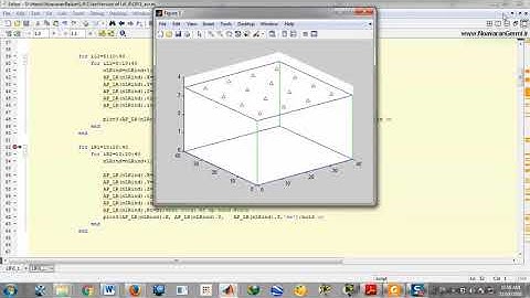فیلم پروژه تعادل بار برای شبکه LiFi و RF با MATLAB