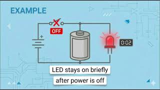 Capacitors Made Simple| Simple Charging & Discharging Explained