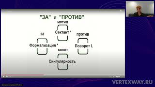 16   Базовый простой расклад «за» и «против» для любой колоды Таро С ПРИМЕРАМИ