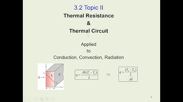 Chapter 3-1 & 3-2: Heat Equation and Thermal resistance