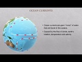 Ocean Currents and Their Impact on Coastal Climate
