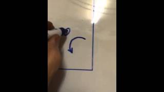 Bushing Part 2