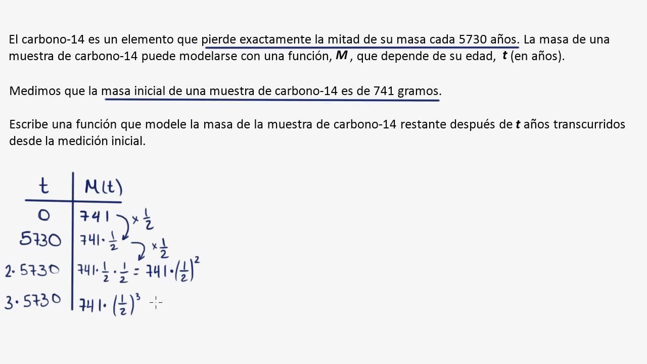 Construir modelos exponenciales: vida media | Álgebra II | Khan Academy en  Español - YouTube