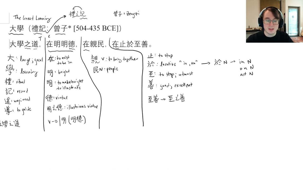 What did Confucius want you to learn? The Great Learning 大學 Part 1