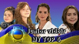 Junior Vidbir 2022 My Top 5 Esc Mike