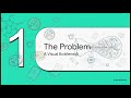 #PaperBanana (Google): AI Illustrator for Academic Research Papers