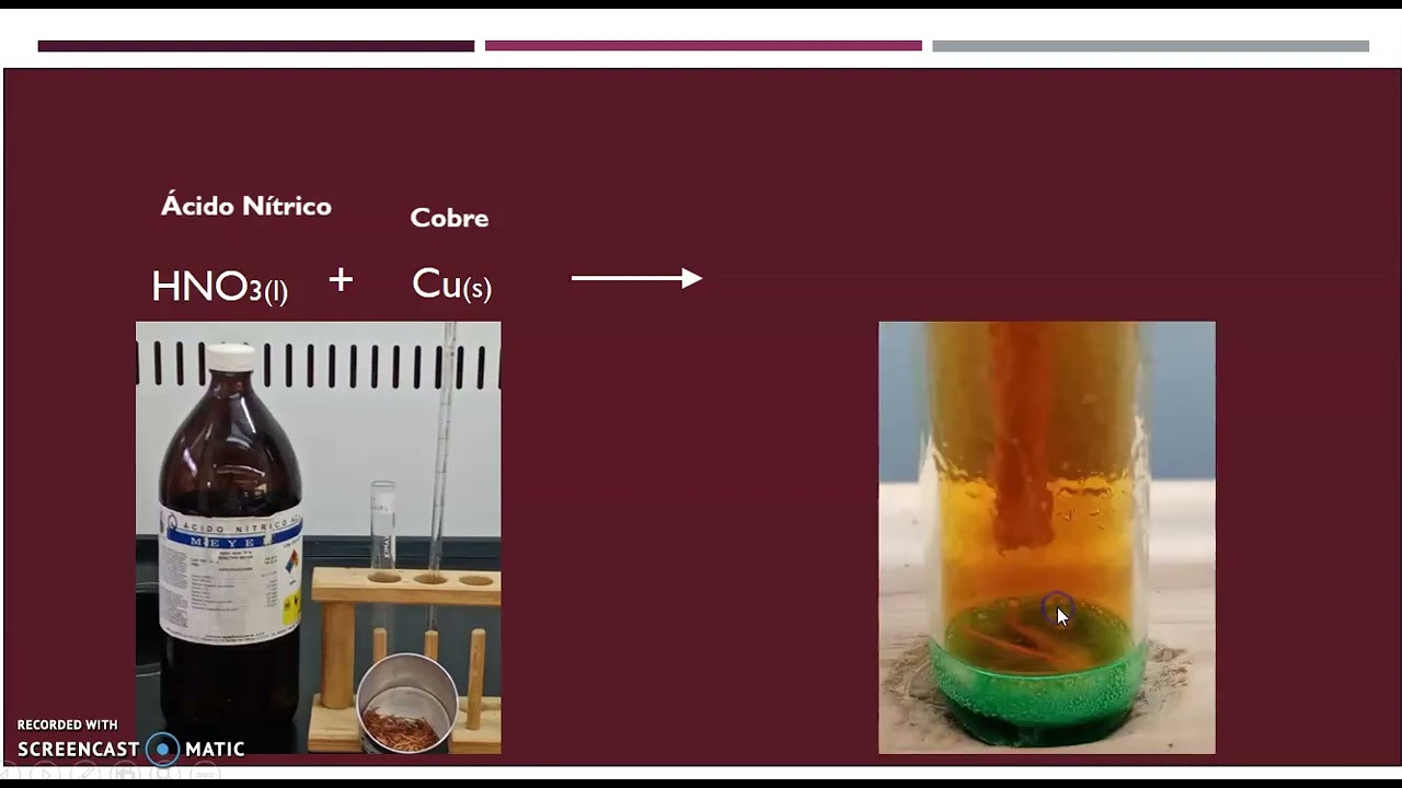 Reacción química del Cobre con ácido nítrico - YouTube