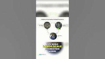 Serverwala - Fastest & Instant Server Deployment