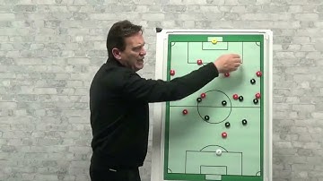 The Soccer Coaches | The Basic Principles Of Attacking | Preview